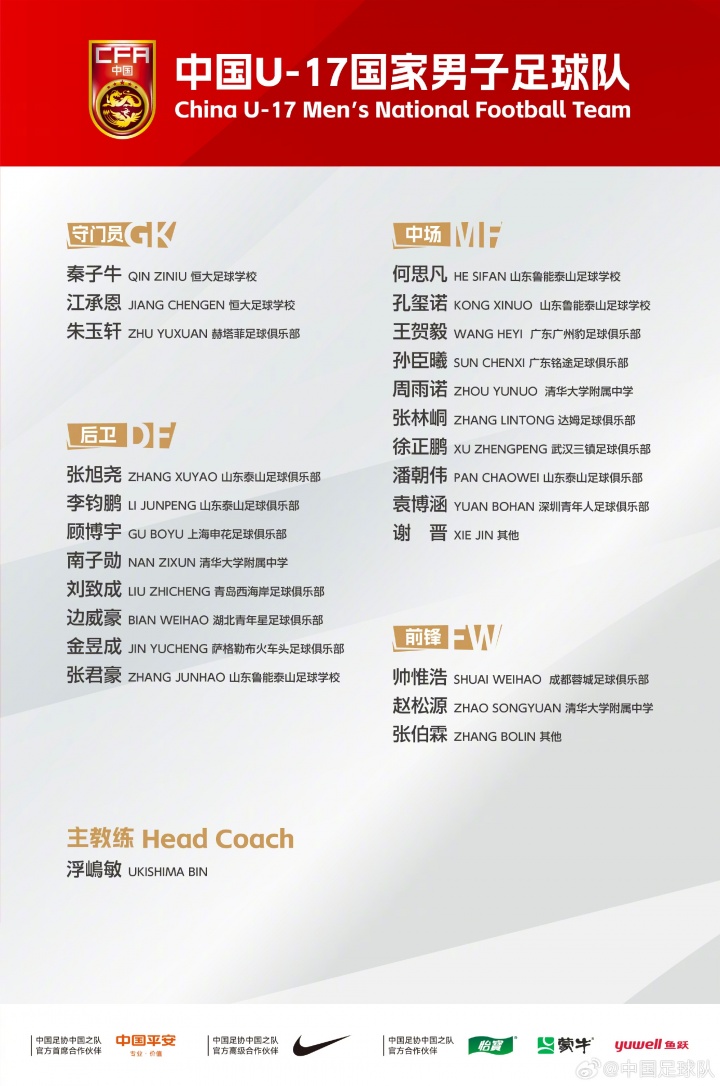U17国足公布集训名单:帅惟浩领衔,张伯霖、谢晋在列,旅欧三将入选 U17国足公布集训名单:帅惟浩领衔,张伯霖、谢晋在列,旅欧三将入选